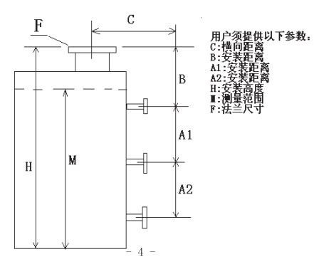 浮球滑輪式液位計選型結(jié)構圖